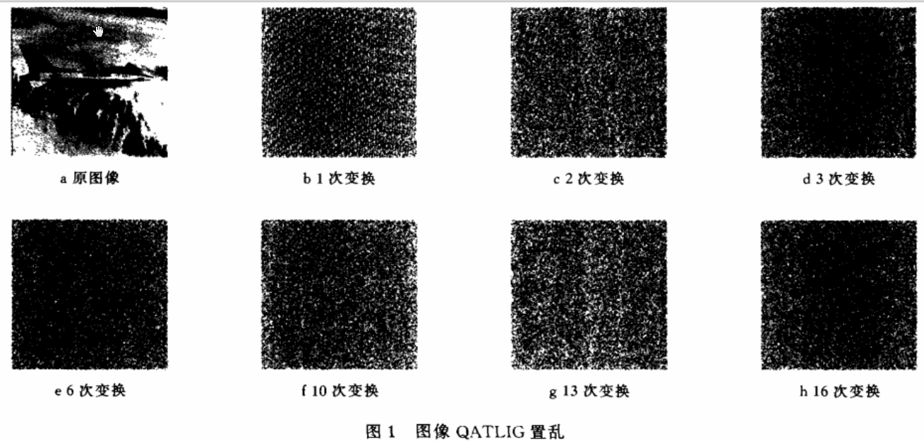 基于仿射变换的数字图像置乱加密算法