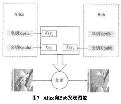 区域人口分配法_归纳法是学习区域地理常用的方法之一.根据下列有关澳大利亚