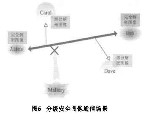 区域人口分配法_归纳法是学习区域地理常用的方法之一.根据下列有关澳大利亚